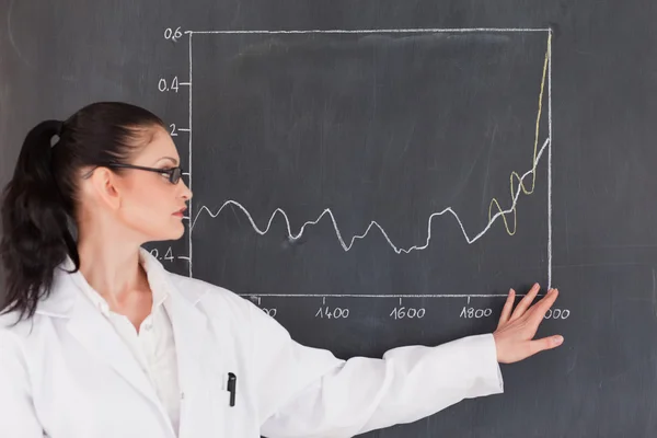 Kadın bilimci tahtaya çizelgeleri gösteriliyor — Stok fotoğraf