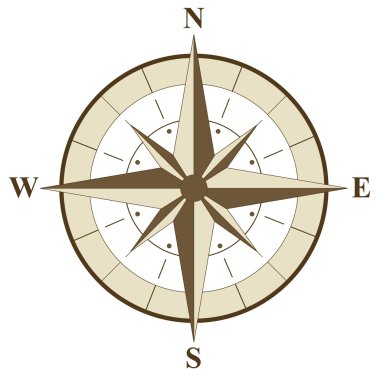 Compass Rose Illustration clipart