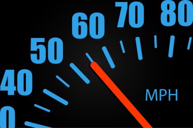 Speedometer Close-up clipart