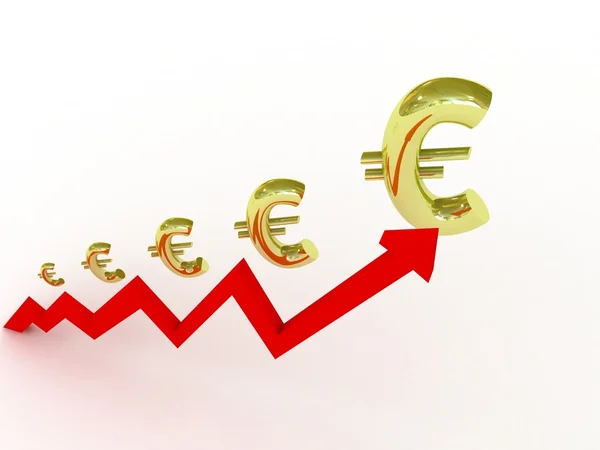 Gráfico de negócio crescente com símbolos do euro — Fotografia de Stock