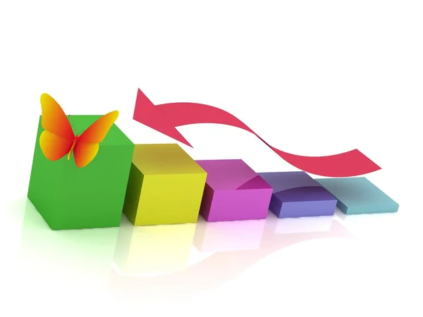 Business Graph with arrow and butterfly — Stock Photo, Image