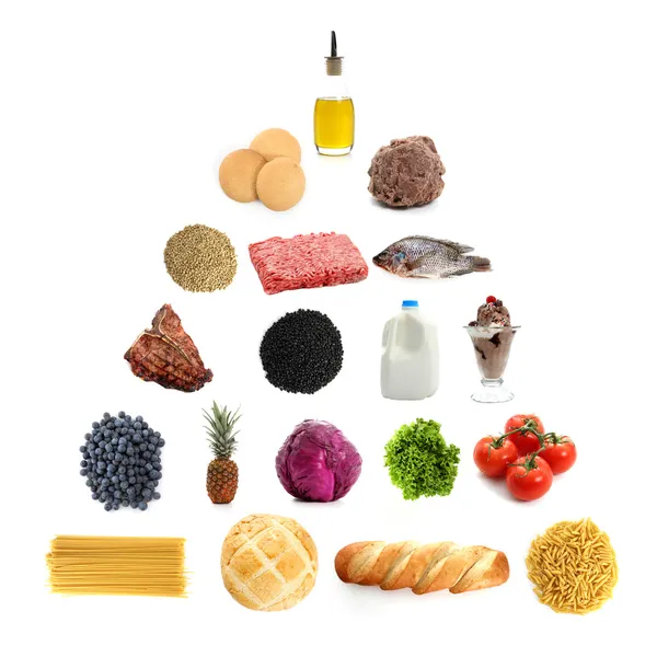 stock image Food Pyramid