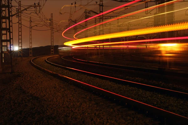 stock image Sunset on the tracks