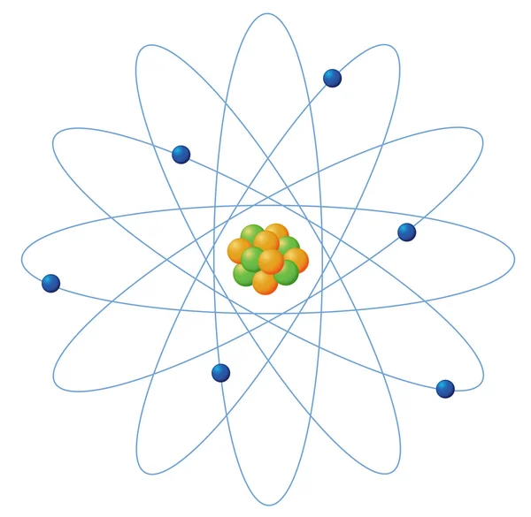 Structure atome — Image vectorielle