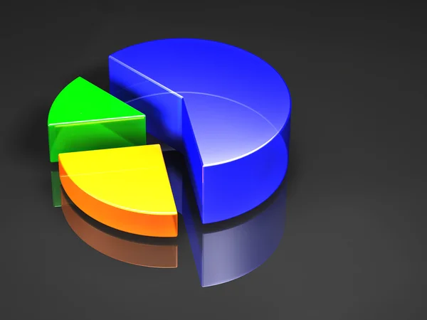 Eenvoudige transparante cirkeldiagram — Stockfoto