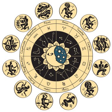 Zodiac clipart