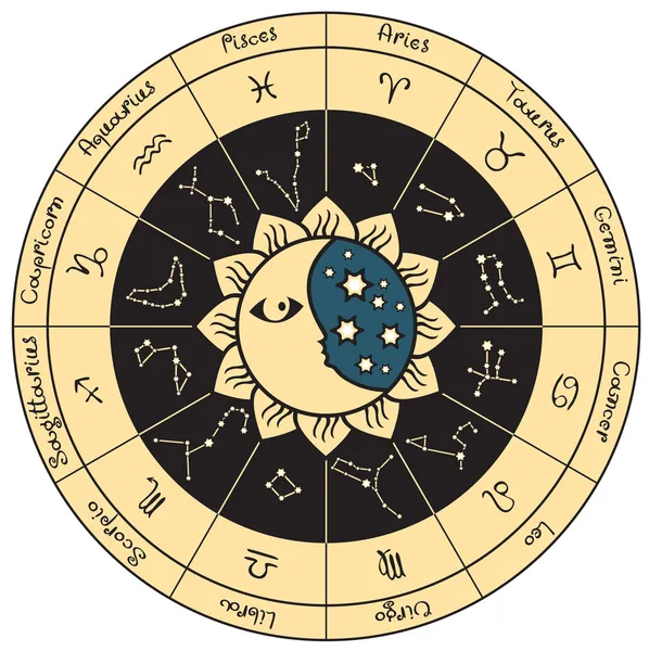 Zodiaco — Archivo Imágenes Vectoriales