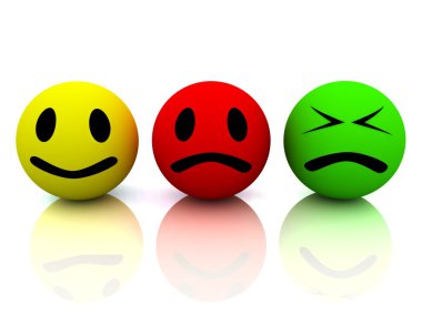 Happy, sad and angry face. clipart