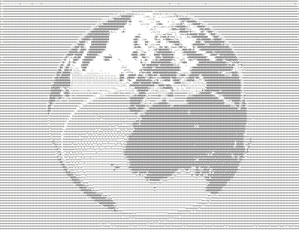 Globe in ASCII-Art