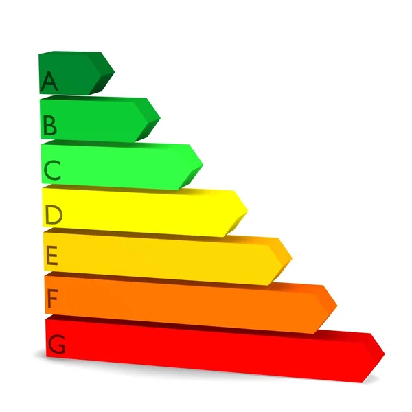 3d render of energy efficiency — Stock Photo, Image