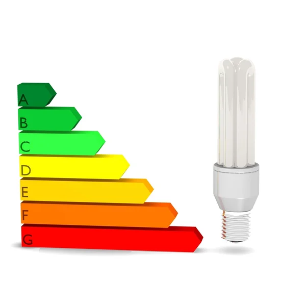 stock image 3d render of energy efficiency