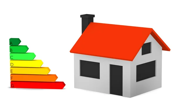 3D vykreslení energetické účinnosti s domem — Stock fotografie
