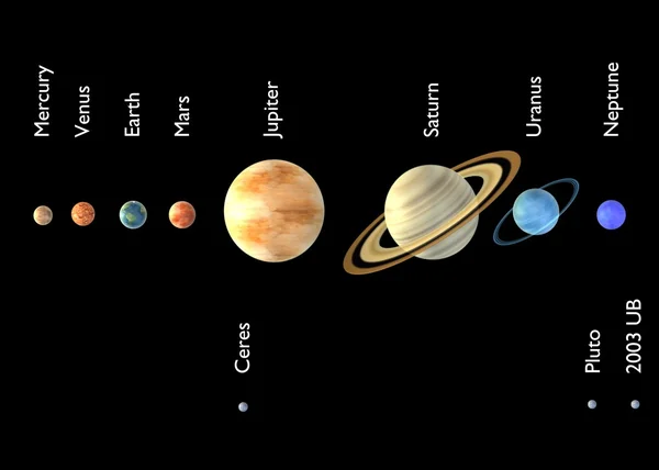 Redare 3D a sistemului solar — Fotografie, imagine de stoc