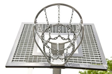 Basketbol potası