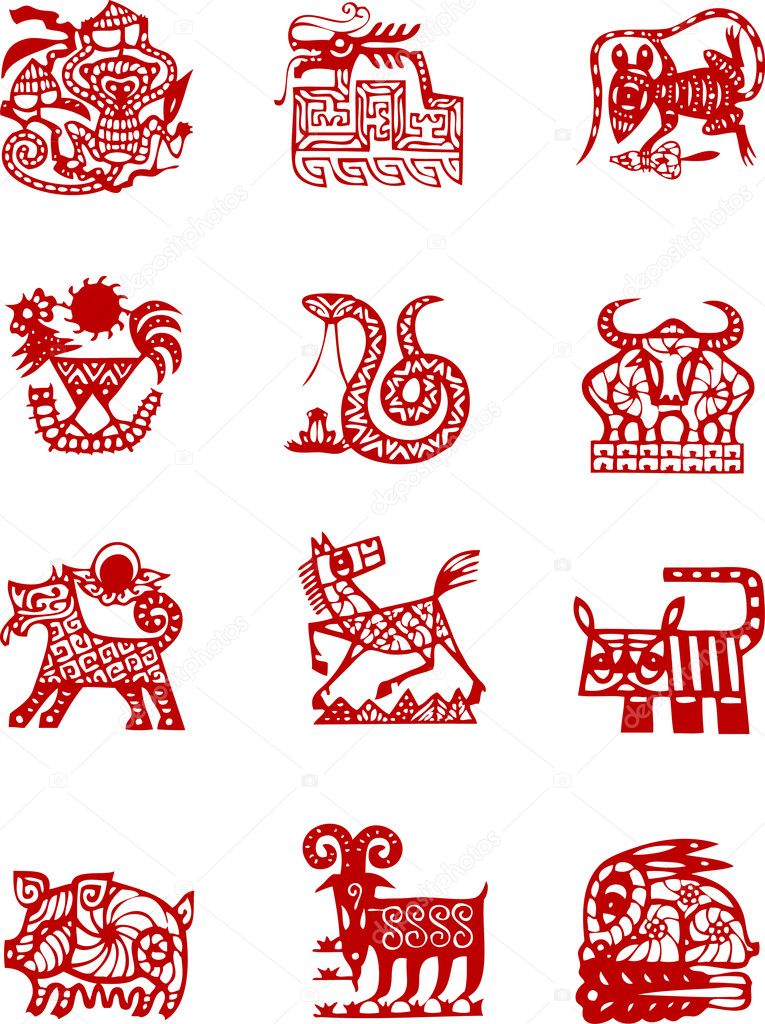 Chinese zodiac animal symbol