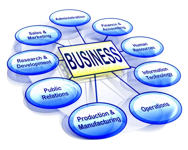 Organizational business chart — Stock Photo, Image