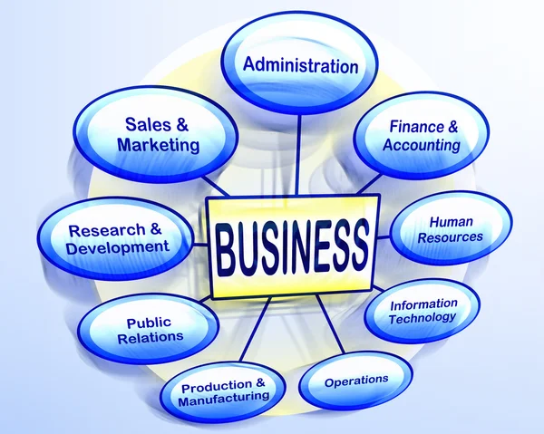 Gráfico de negócios organizacional — Fotografia de Stock