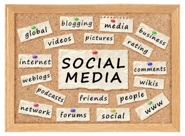 Social with networking concept clipart