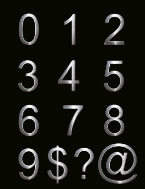 Krom sayı ve sembol seti