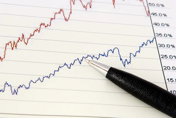 Finance analysis — Stock Photo, Image