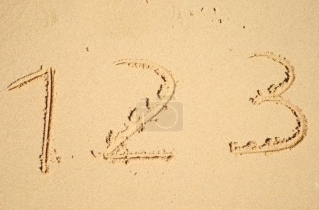 numéros