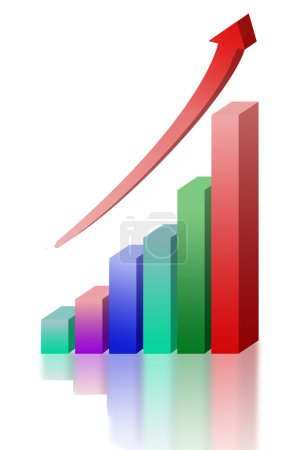 Métaphore de la croissance économique 