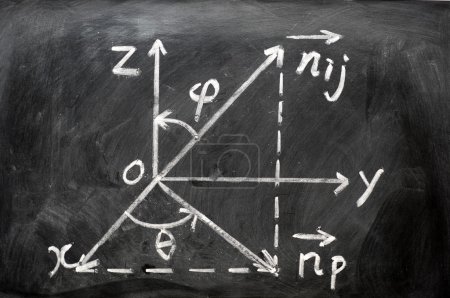 Formules mathématiques écrites sur tableau noir 