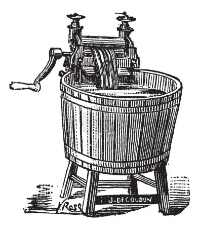 Rondelle rotative avec gravure vintage sous pression 