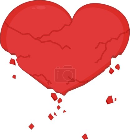 coeur