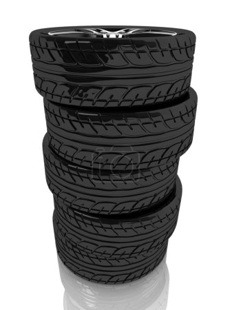 Roues